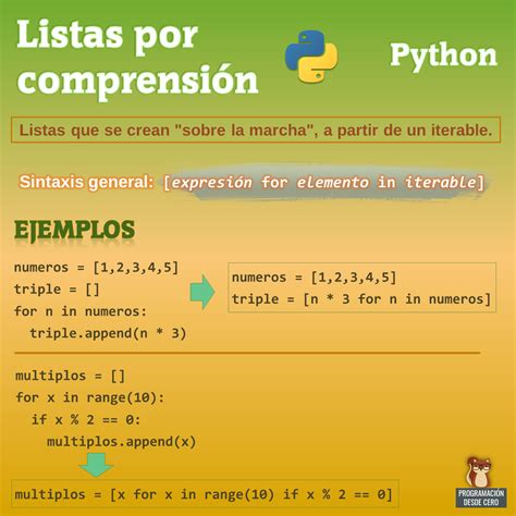 asocia elementos de dos listas|lista dentro de lista python.